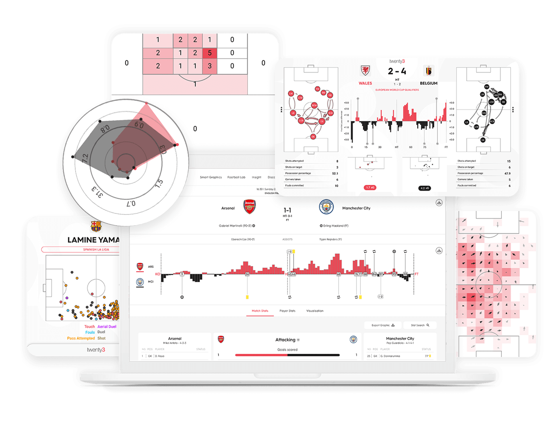 Where sports data
meets innovation