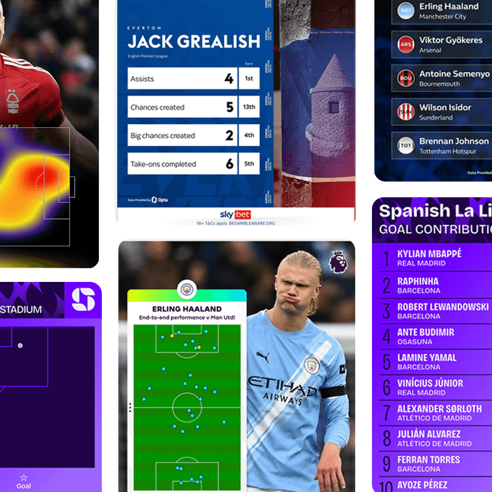 Social-ready visuals